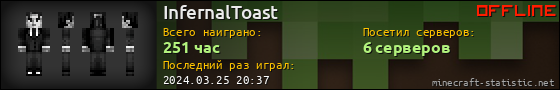 Юзербар 560x90 для InfernalToast