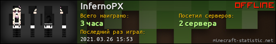 Юзербар 560x90 для InfernoPX