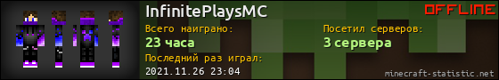 Юзербар 560x90 для InfinitePlaysMC