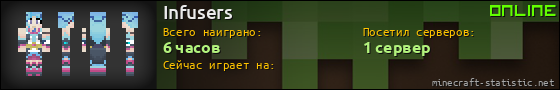 Юзербар 560x90 для Infusers