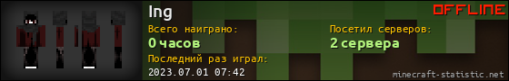 Юзербар 560x90 для Ing