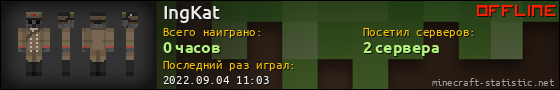 Юзербар 560x90 для IngKat