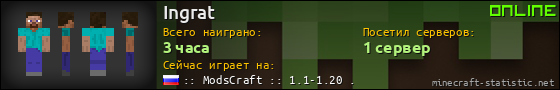 Юзербар 560x90 для Ingrat