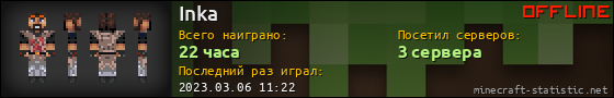 Юзербар 560x90 для Inka