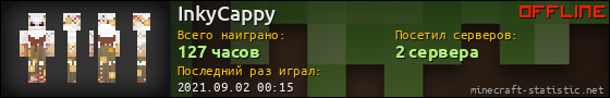 Юзербар 560x90 для InkyCappy