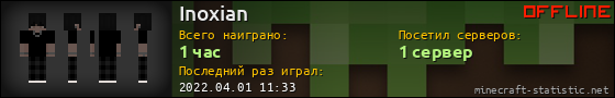 Юзербар 560x90 для Inoxian