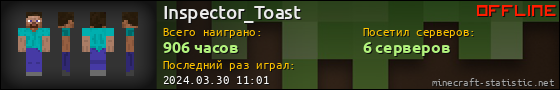 Юзербар 560x90 для Inspector_Toast