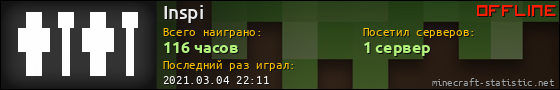 Юзербар 560x90 для Inspi