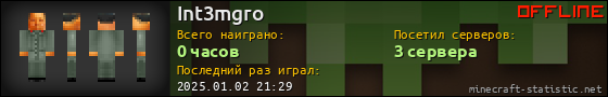 Юзербар 560x90 для Int3mgro