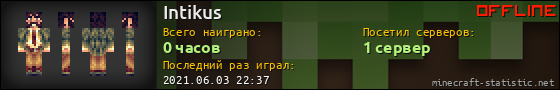 Юзербар 560x90 для Intikus