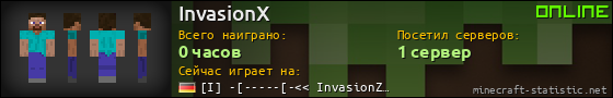 Юзербар 560x90 для InvasionX