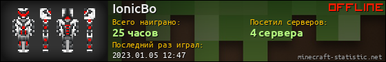 Юзербар 560x90 для IonicBo