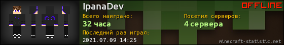 Юзербар 560x90 для IpanaDev