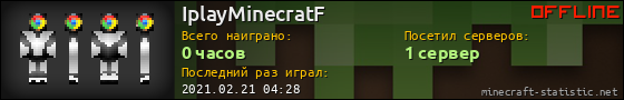 Юзербар 560x90 для IplayMinecratF