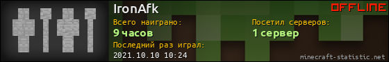 Юзербар 560x90 для IronAfk