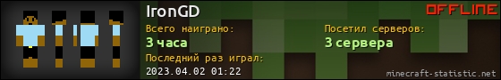 Юзербар 560x90 для IronGD