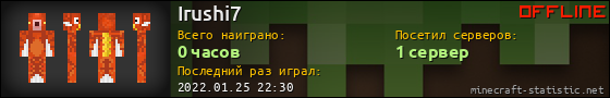 Юзербар 560x90 для Irushi7