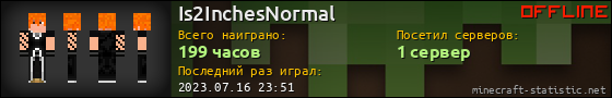 Юзербар 560x90 для Is2InchesNormal