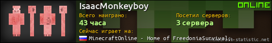 Юзербар 560x90 для IsaacMonkeyboy