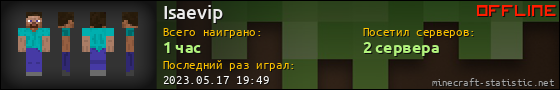 Юзербар 560x90 для Isaevip
