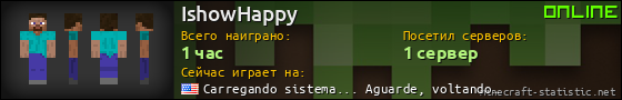 Юзербар 560x90 для IshowHappy