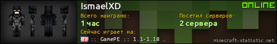 Юзербар 560x90 для IsmaelXD