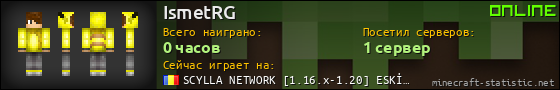 Юзербар 560x90 для IsmetRG