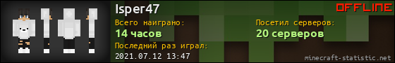 Юзербар 560x90 для Isper47