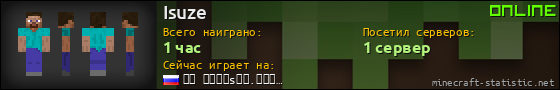 Юзербар 560x90 для Isuze