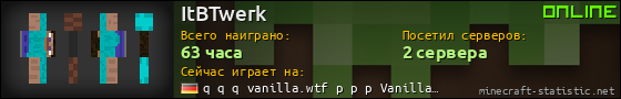 Юзербар 560x90 для ItBTwerk