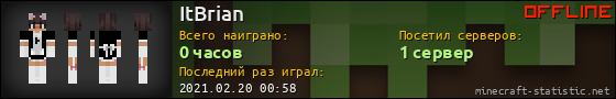 Юзербар 560x90 для ItBrian