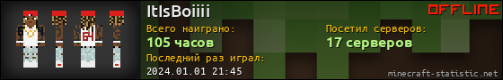 Юзербар 560x90 для ItIsBoiiii