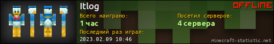 Юзербар 560x90 для Itlog