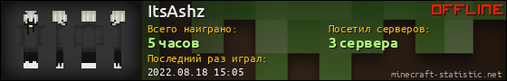 Юзербар 560x90 для ItsAshz