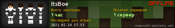 Юзербар 560x90 для ItsBoe