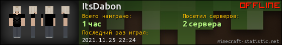 Юзербар 560x90 для ItsDabon