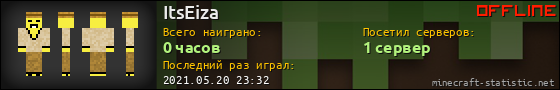 Юзербар 560x90 для ItsEiza