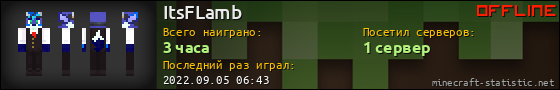 Юзербар 560x90 для ItsFLamb