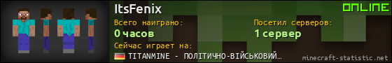 Юзербар 560x90 для ItsFenix