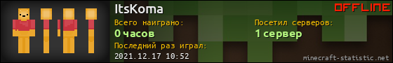 Юзербар 560x90 для ItsKoma