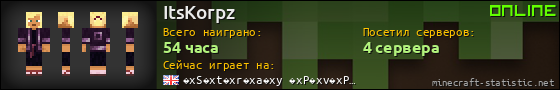 Юзербар 560x90 для ItsKorpz