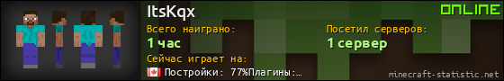 Юзербар 560x90 для ItsKqx