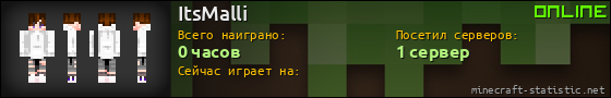 Юзербар 560x90 для ItsMalli
