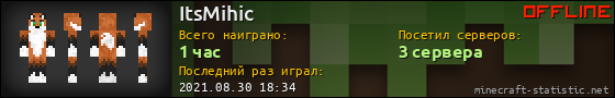 Юзербар 560x90 для ItsMihic