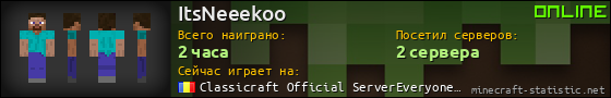 Юзербар 560x90 для ItsNeeekoo