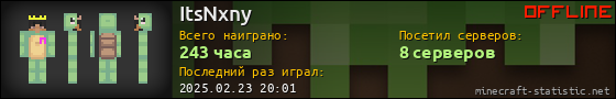 Юзербар 560x90 для ItsNxny
