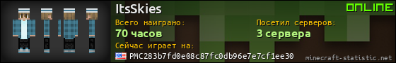 Юзербар 560x90 для ItsSkies