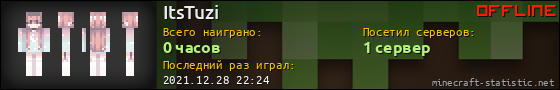 Юзербар 560x90 для ItsTuzi
