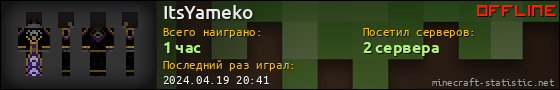 Юзербар 560x90 для ItsYameko