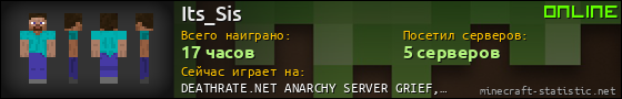 Юзербар 560x90 для Its_Sis